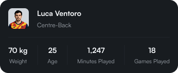 Player Injury Risk Monitor Dashboard 3